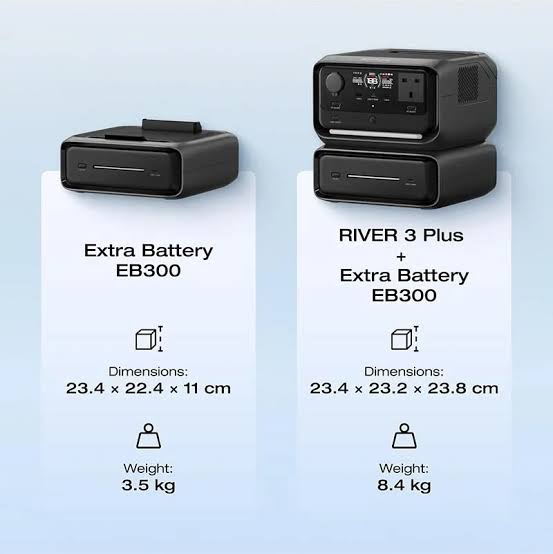 EcoFlow Extra Batteries in Kenya